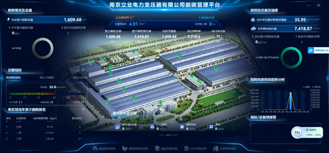 数字化能碳管理.png