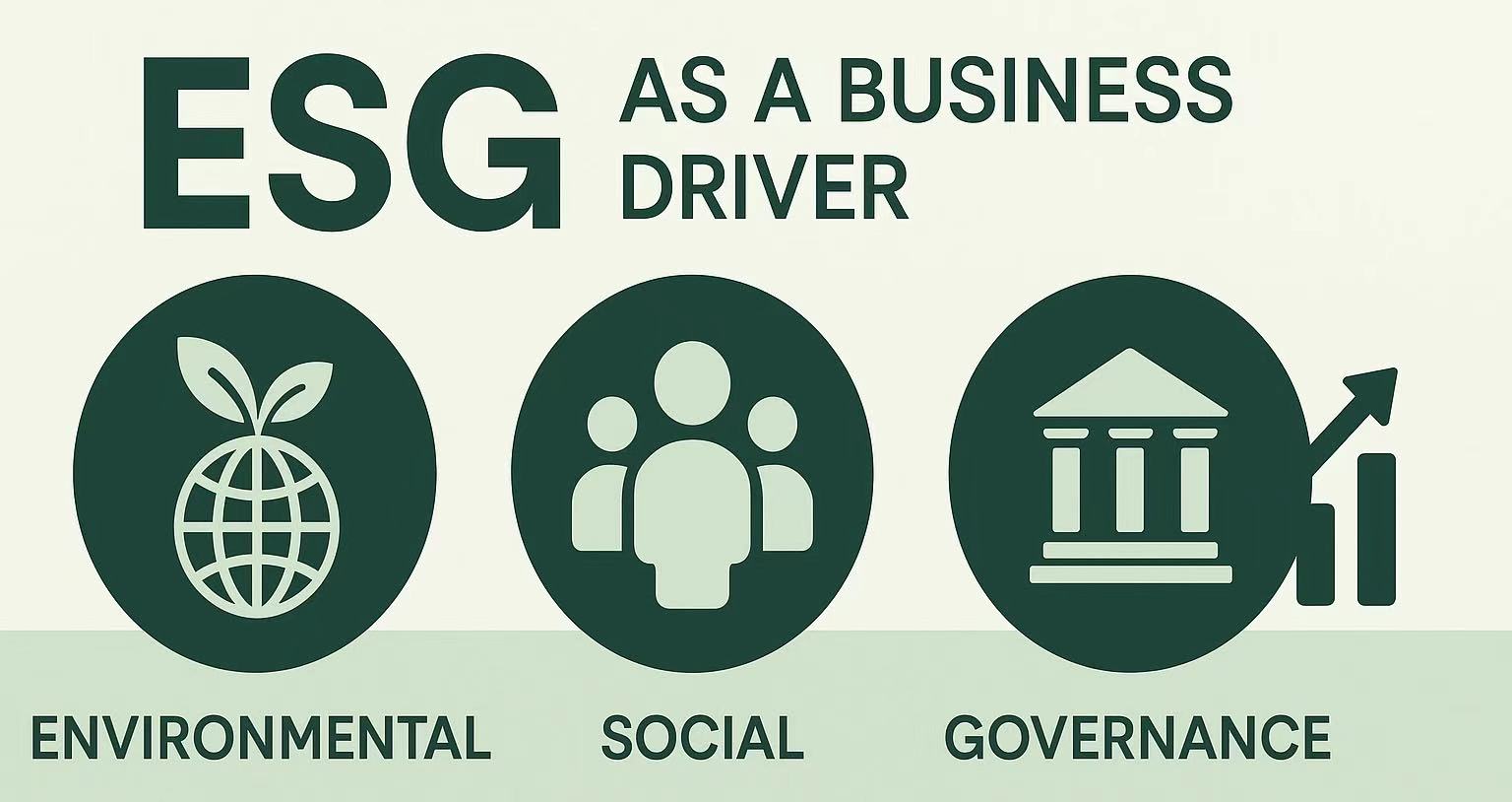 ESG strategies can set businesses apart in global markets smartly