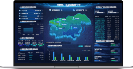 园区能碳管理系统