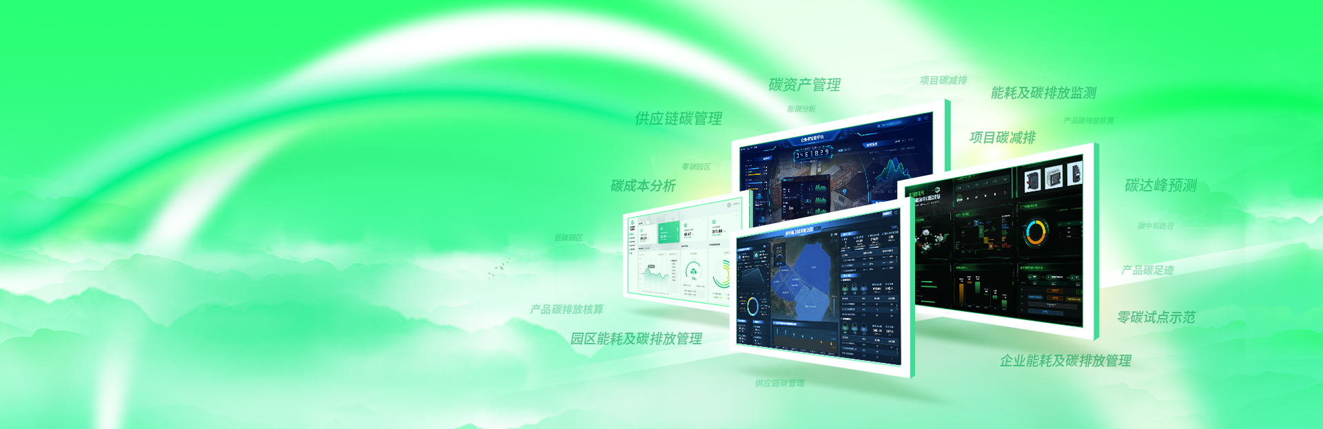 园区碳管理平台