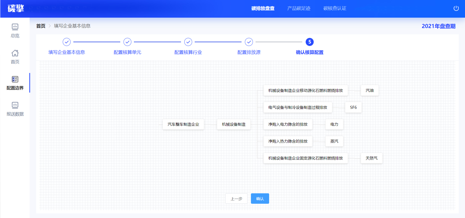 4-排放边界配置流程化.jpg