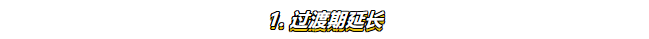 2-欧盟碳关税过渡期延长