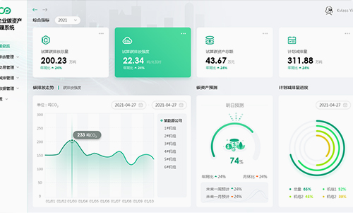 企业碳资产管理系统.jpeg