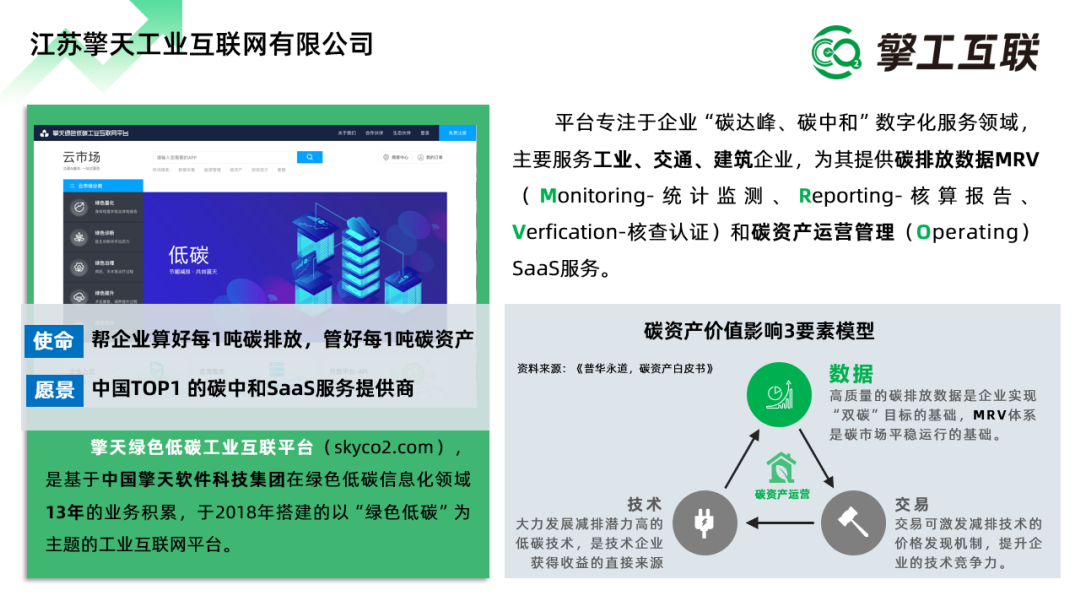 “数智转型”深化赋能“双碳”战略