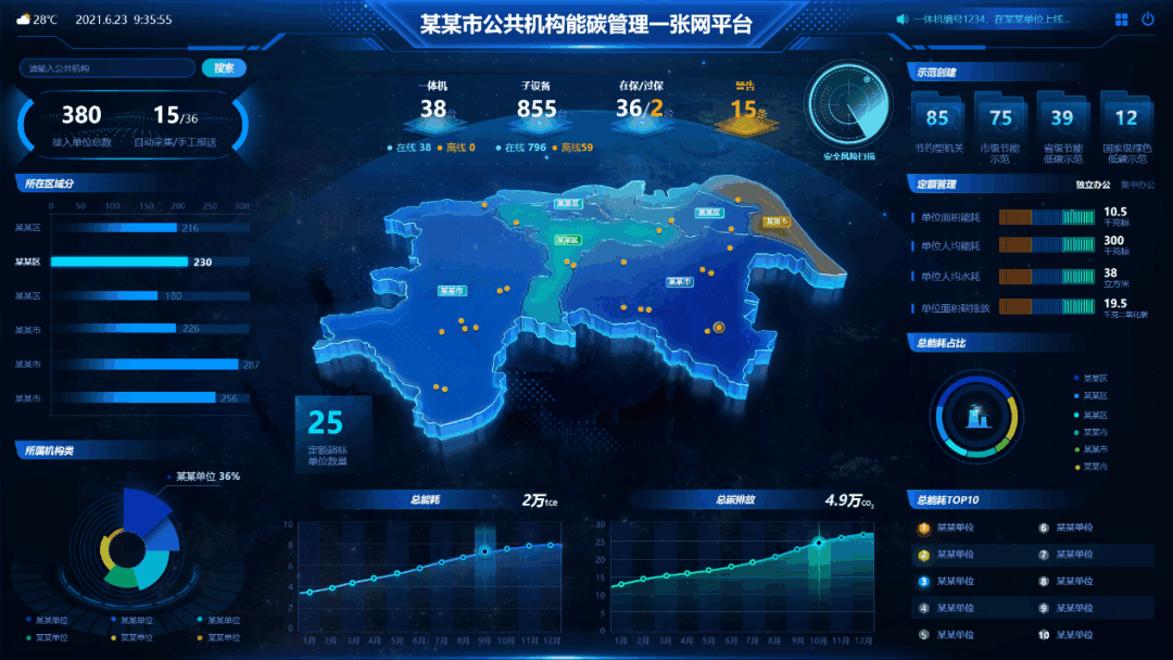 公共机构主管部门一张网效果图