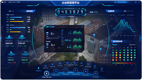 企业碳排放计算