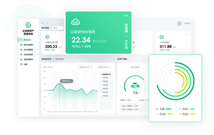 碳资产管理