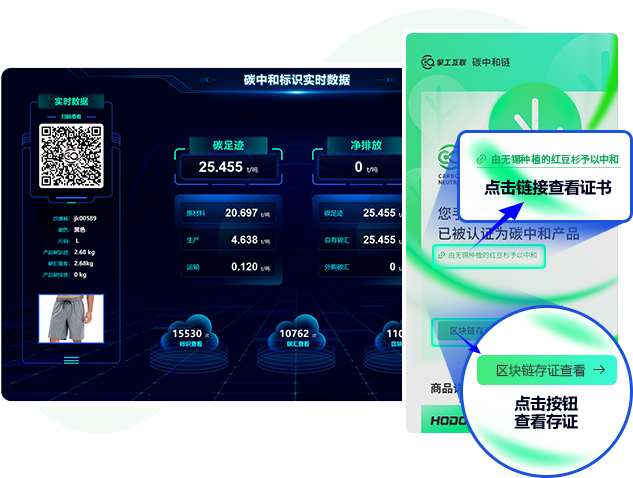 碳足迹核查报告