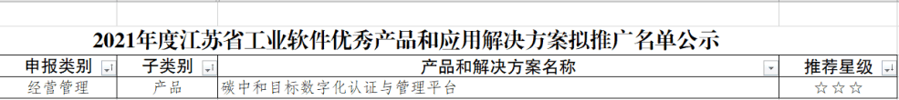 擎天凭借“碳中和目标数字化认证与管理平台”成功入选