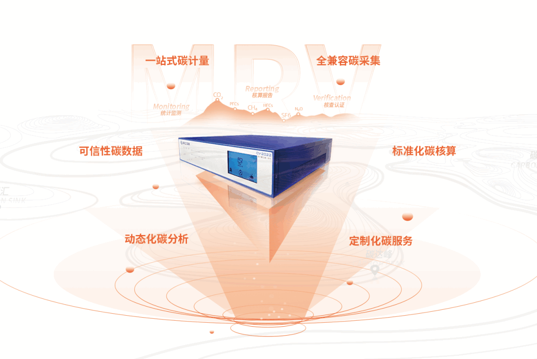 一站式碳排放管理服务