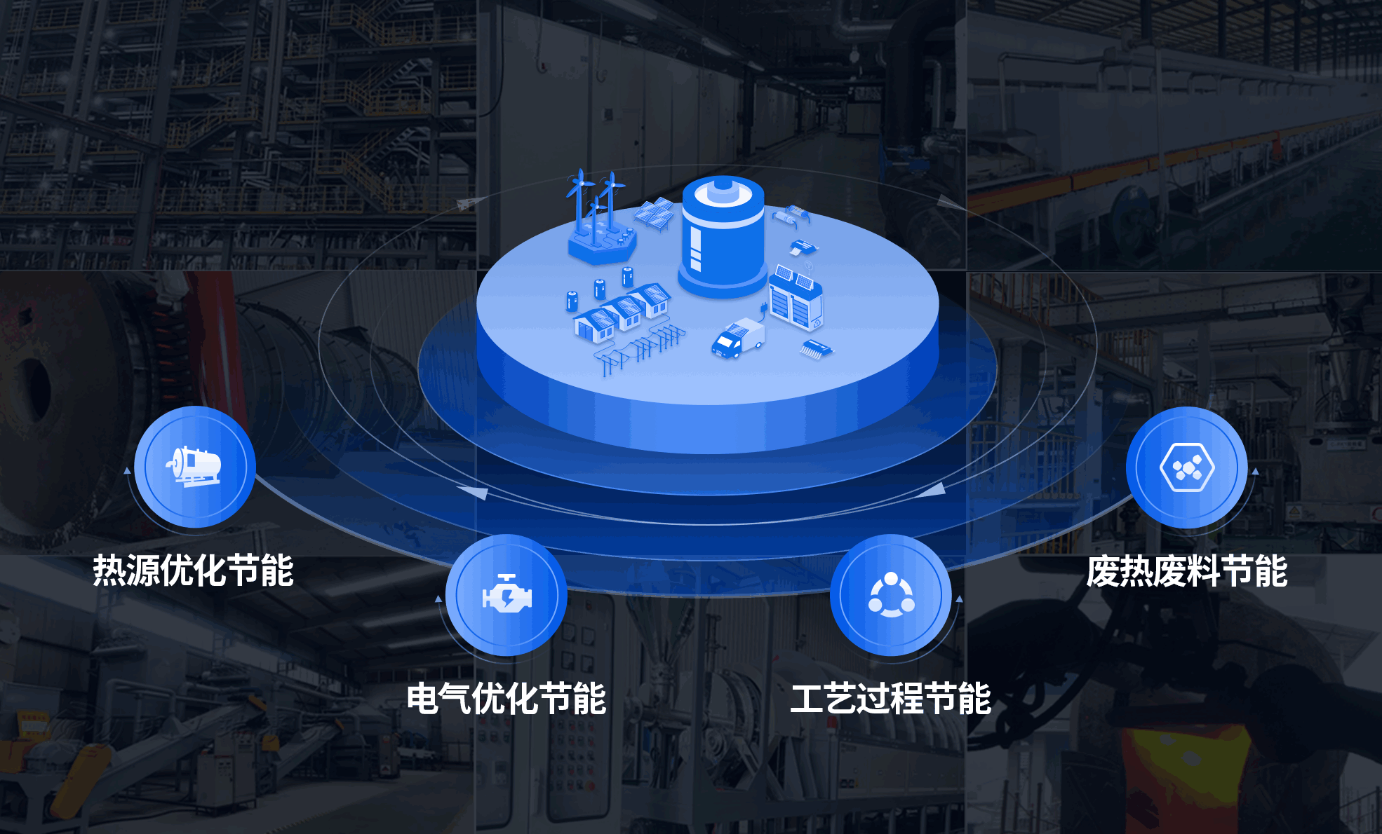 综合能耗下降达10%排放下降15%.png