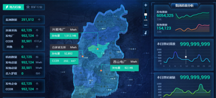 企业碳资产管理案例 - 山西焦煤集团“双碳”数字化管理平台