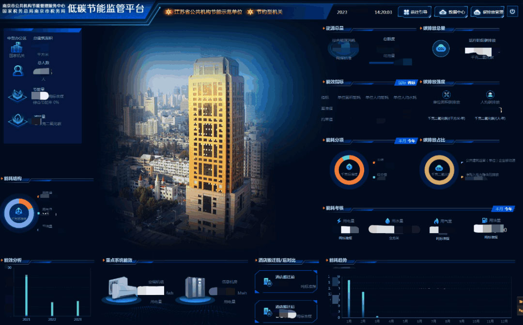 南京市税务局低碳节能监管平台示意图