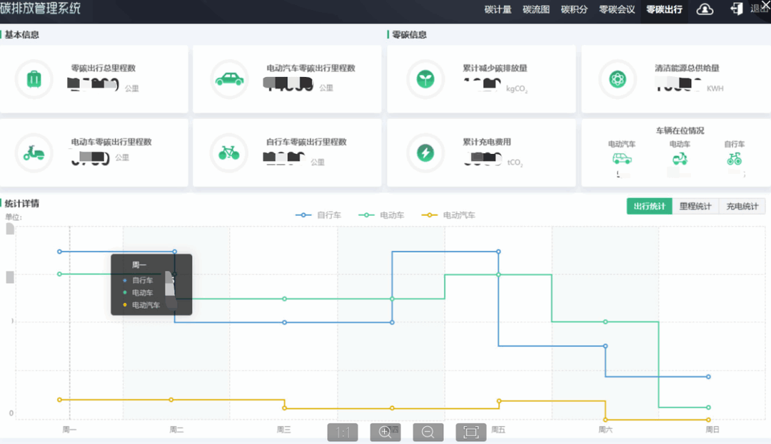 碳排放管理系统