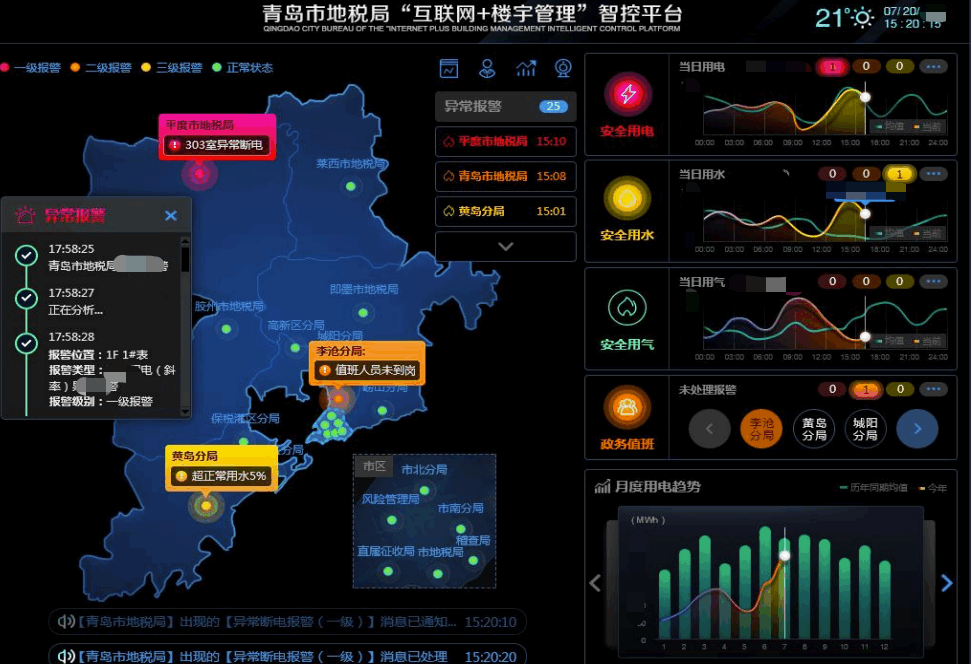 构建节能+行政管控一张网平台