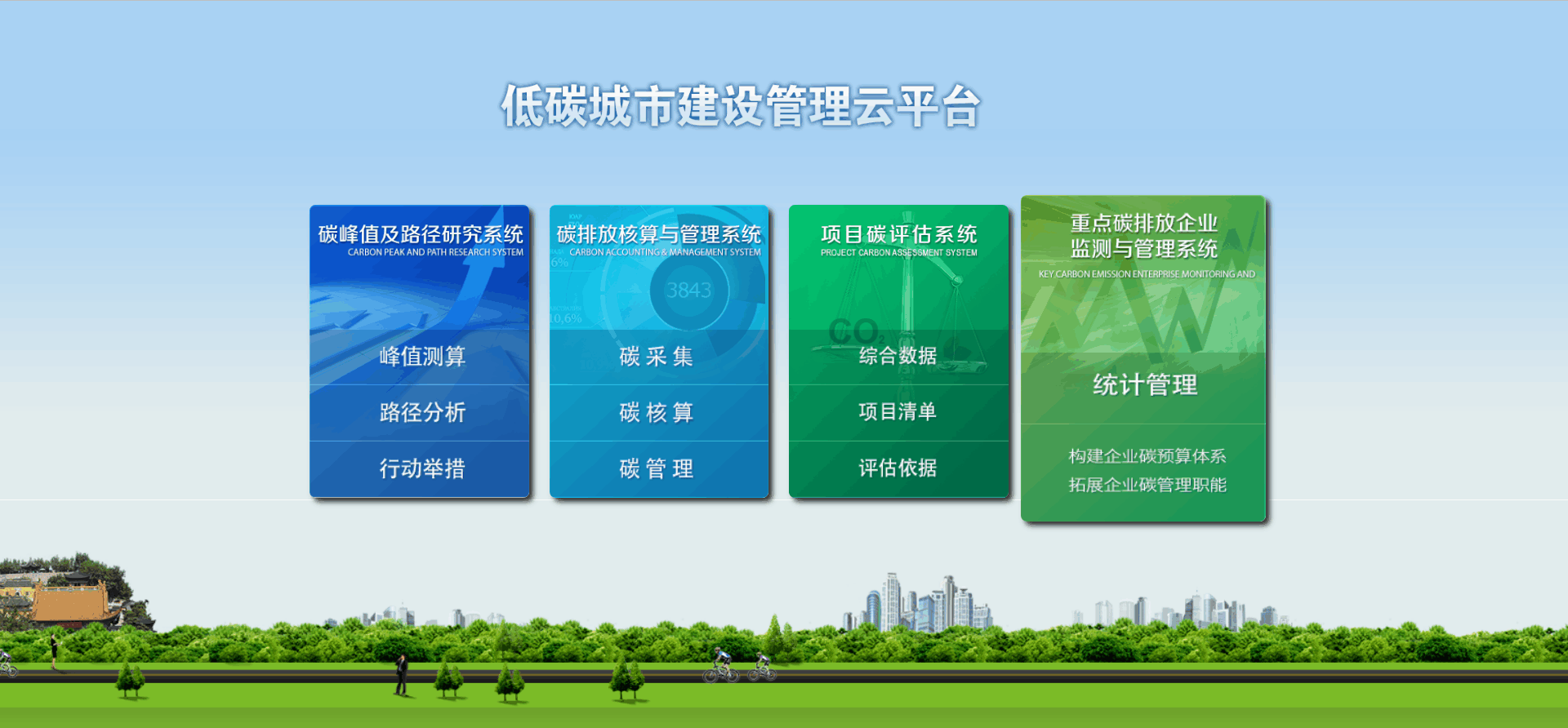 镇江市生态云平台