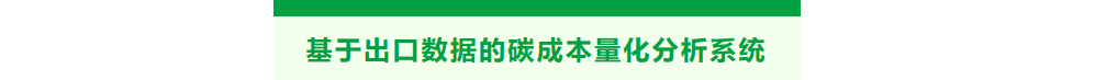 碳成本量化分析