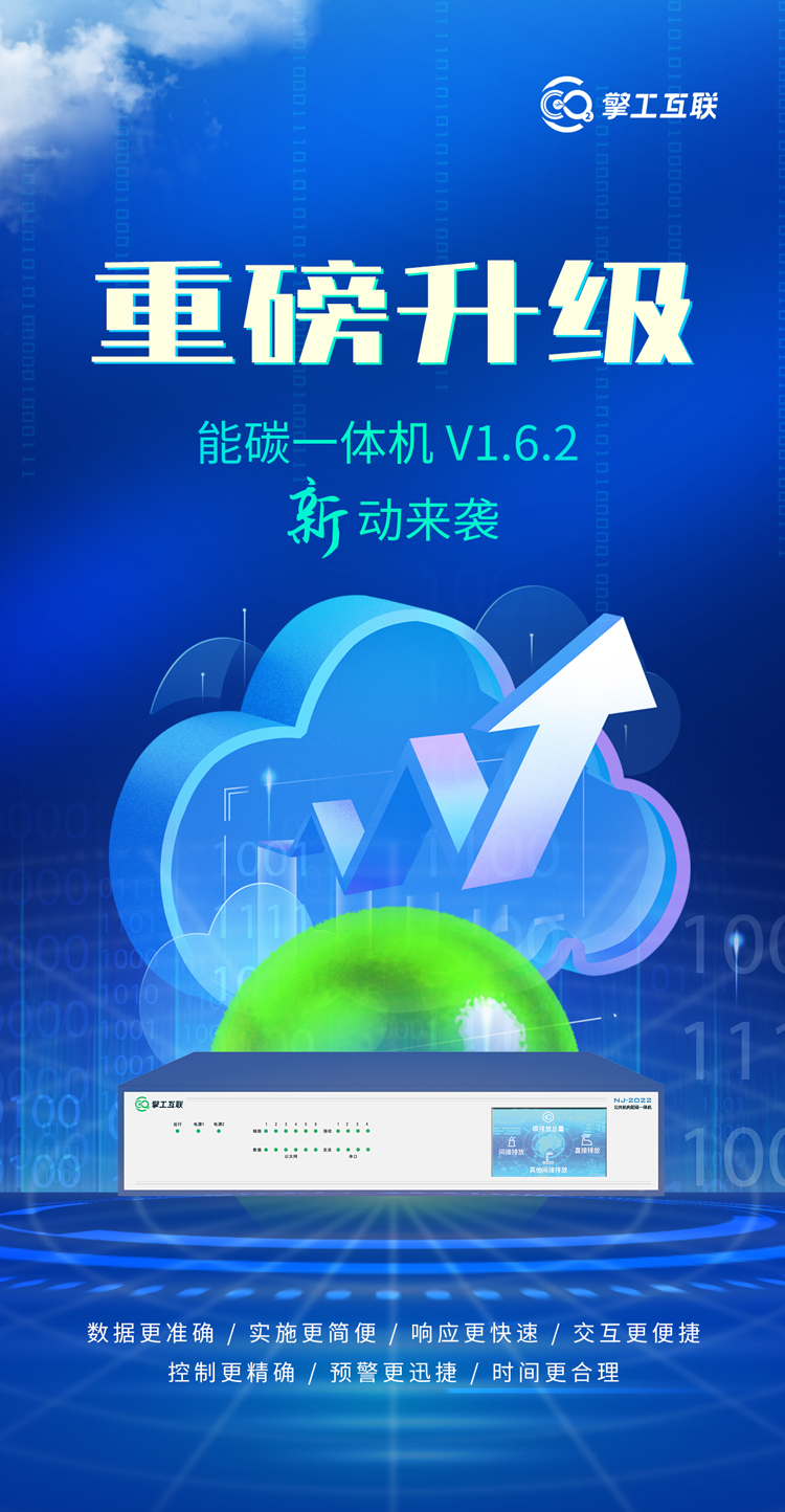 能碳一体机