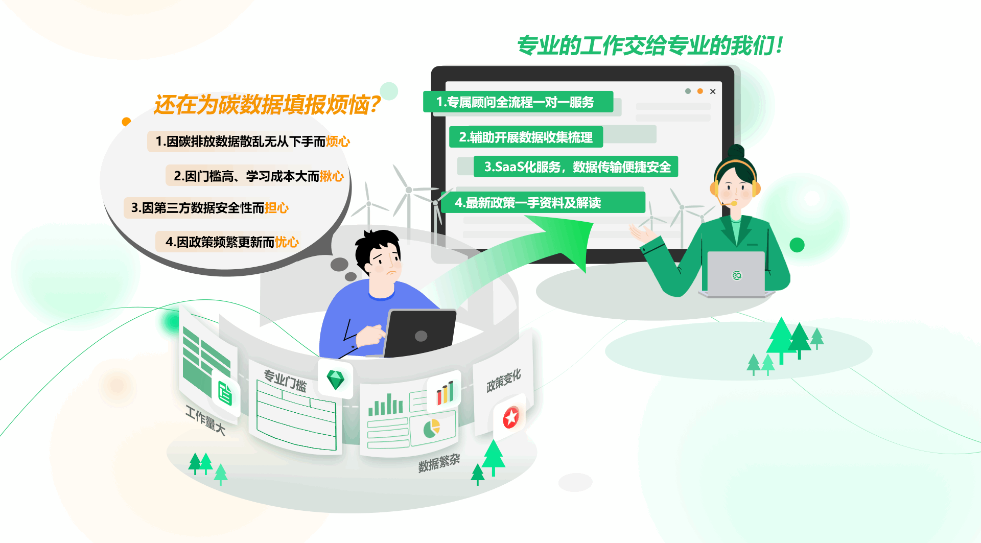 全国碳市场管理平台官网数据填报答疑