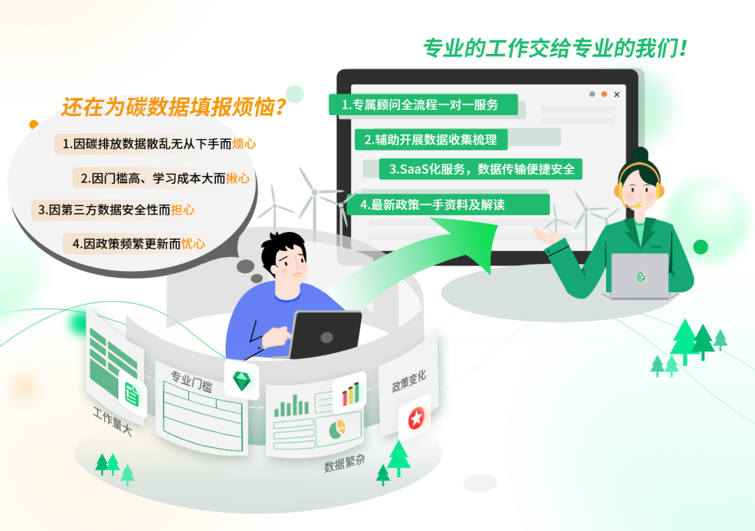 碳数据填报服务