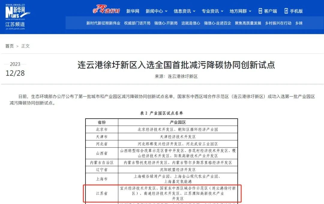 徐圩园区入选国家首批减污降碳试点