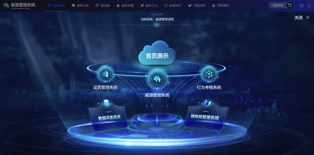 碳排放管理系统