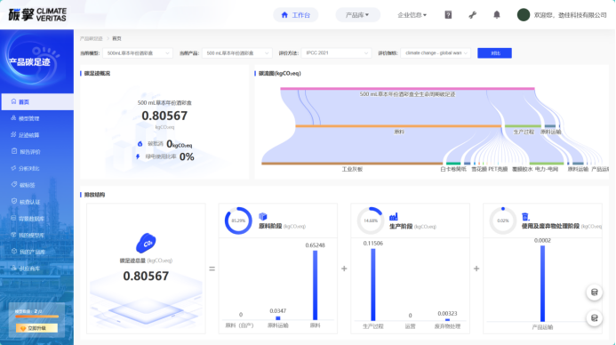立白碳资产管理平台