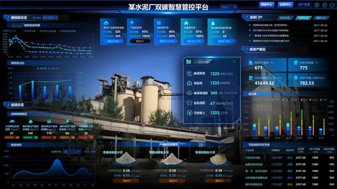 水泥行业碳管理中心.png