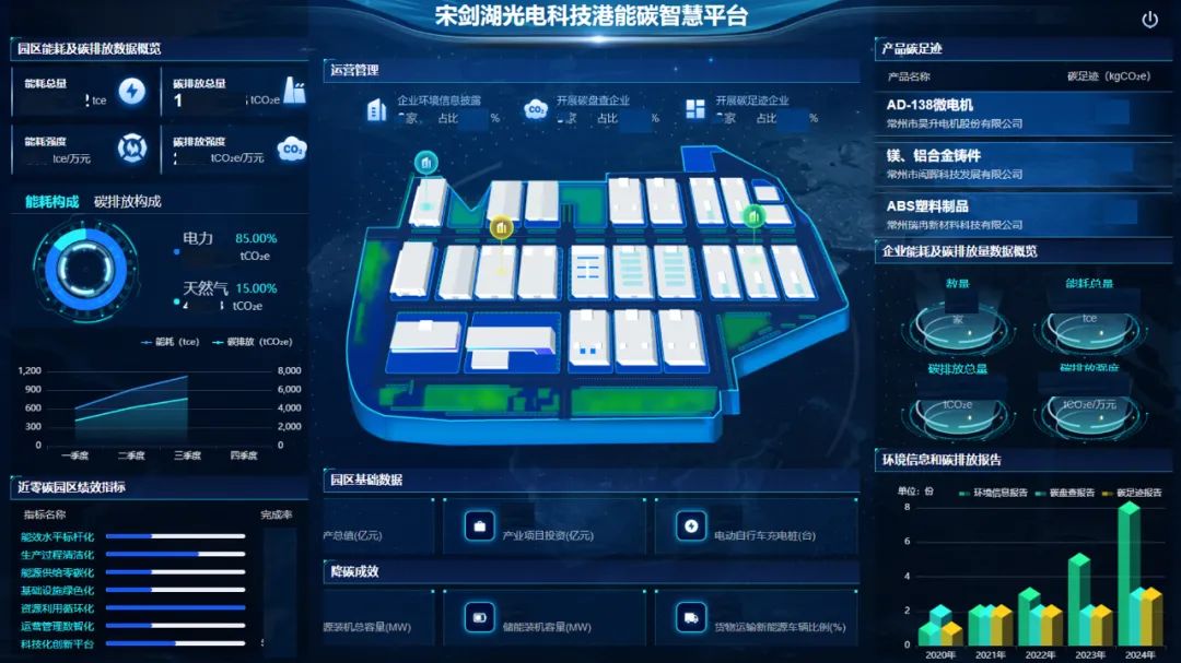 宋剑湖光电科技港能碳智慧平台