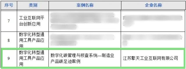 数字化碳管理与核查系统 制造业产品碳足迹案例