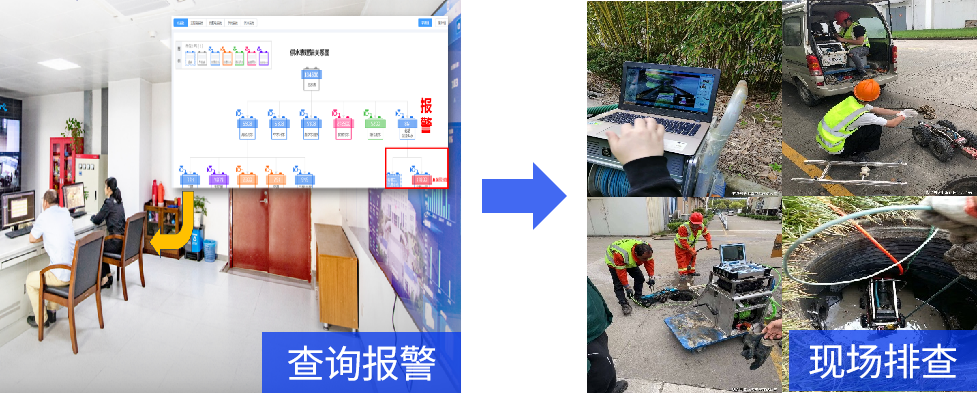 能碳智能预警