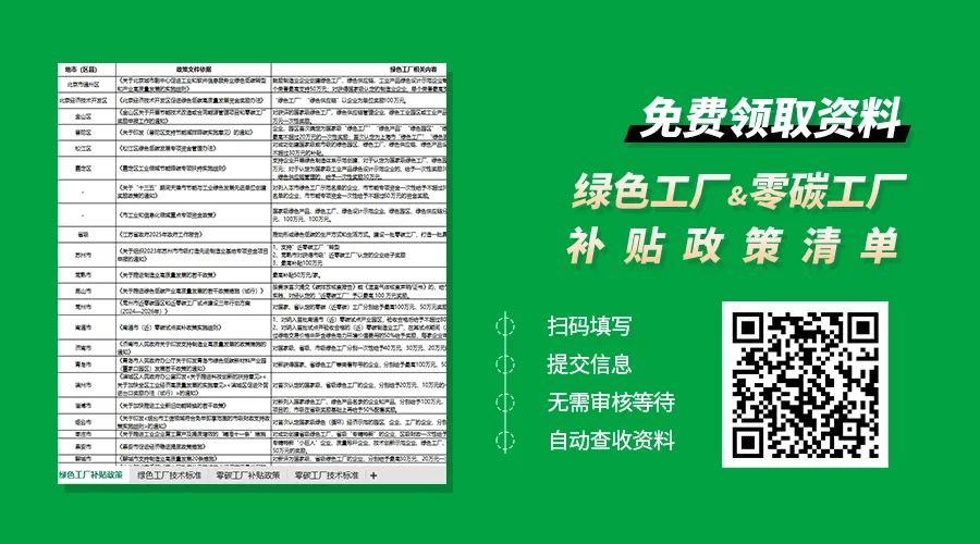 全国绿色工厂、零碳工厂补贴政策