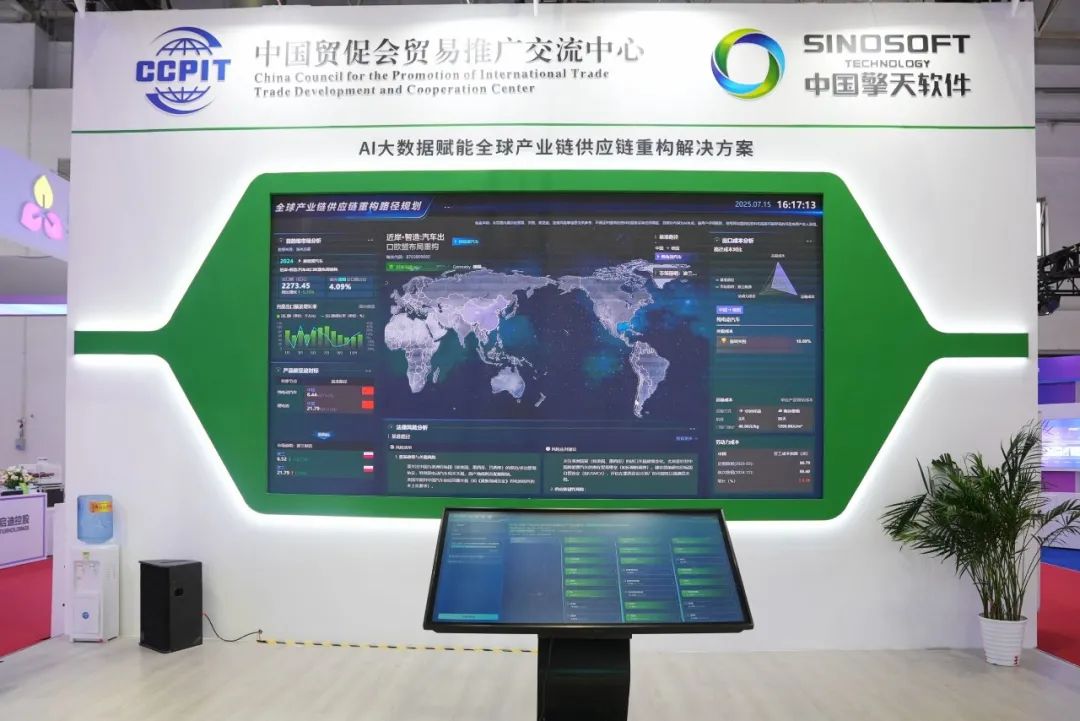 产业链供应链重构解决方案