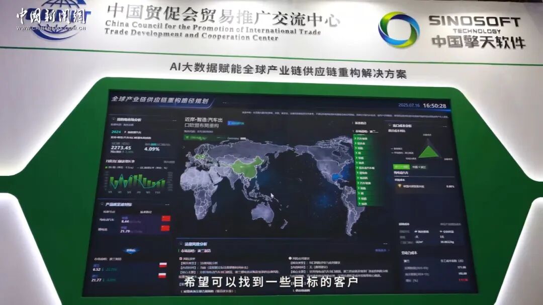 AI大数据赋能全球产业链重构解决方案