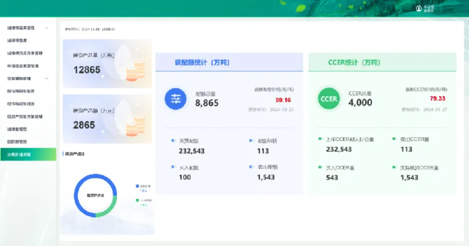 碳汇综合管理平台