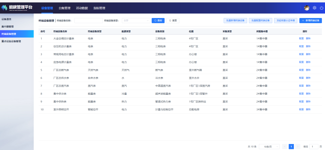 能碳管理平台生成碳排放报告