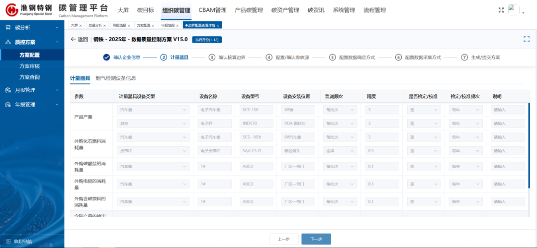 全国碳市场核算