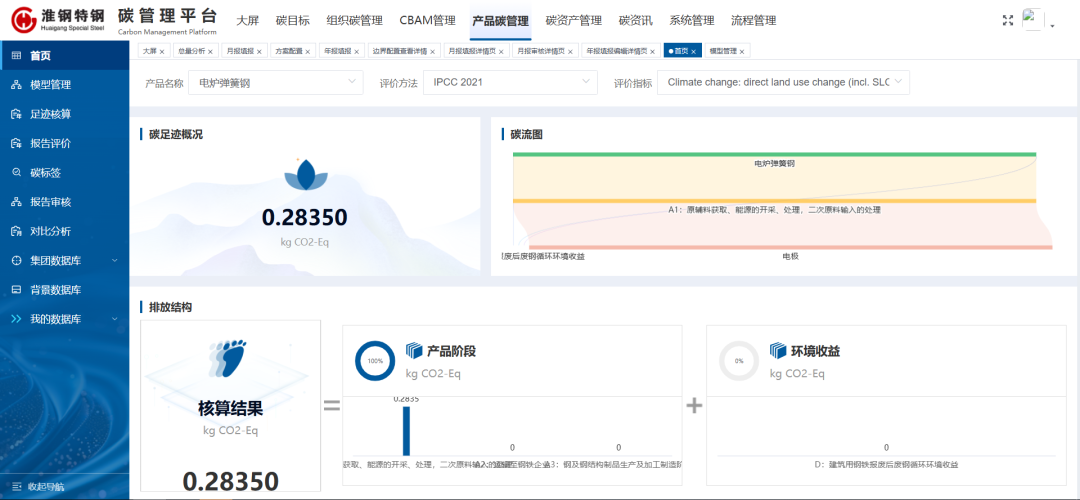 产品碳足迹核算
