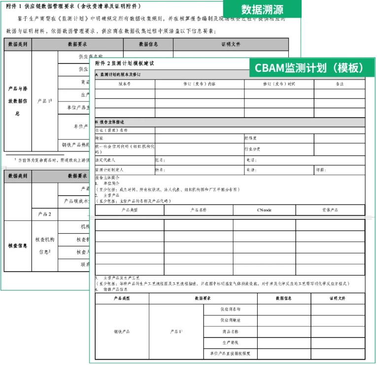 CBAM监测计划模板