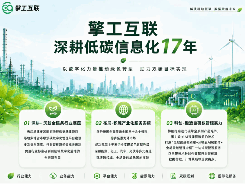 擎工互联介绍
