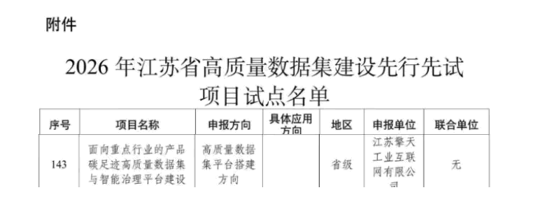 2026年江苏省高质量数据集建设先行先试项目试点名单