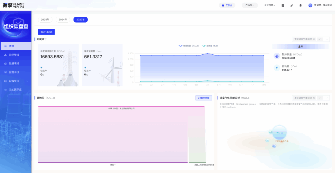 企业碳排放管理
