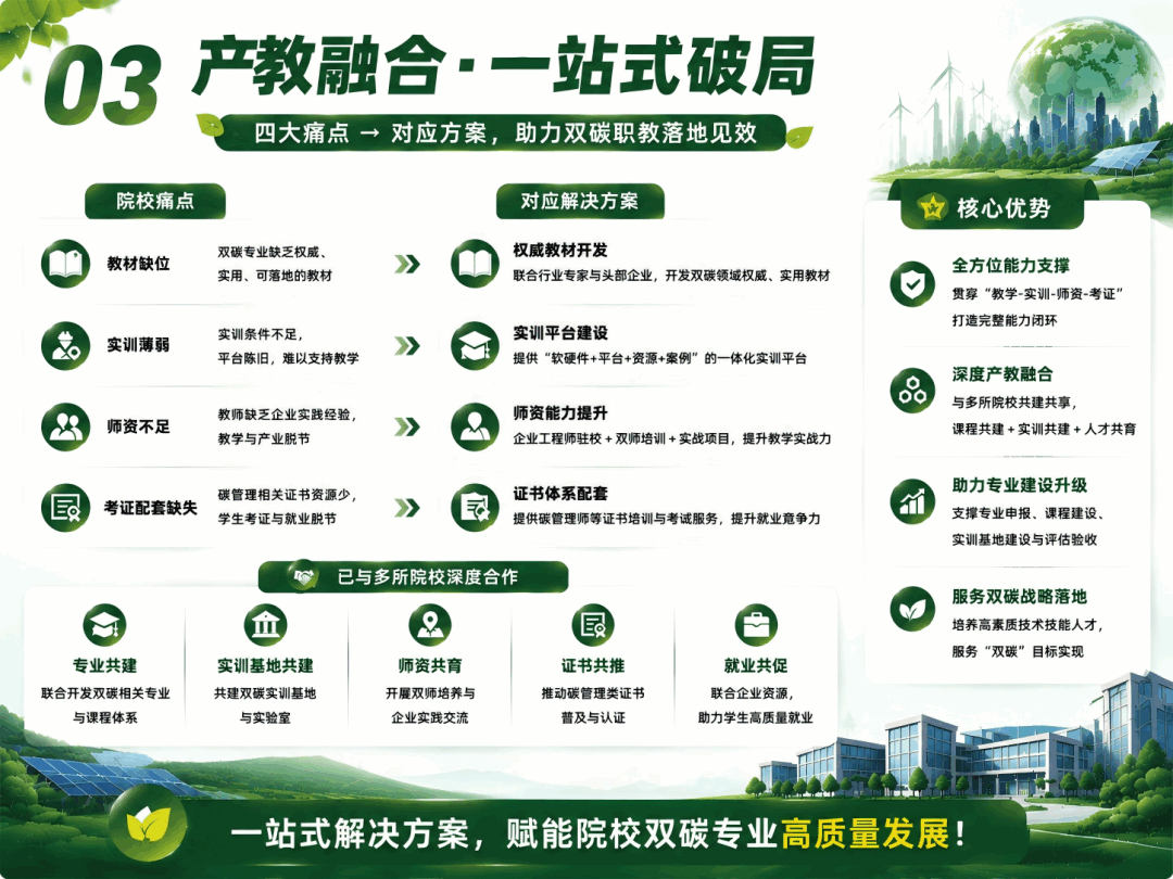 碳管理教学实训平台