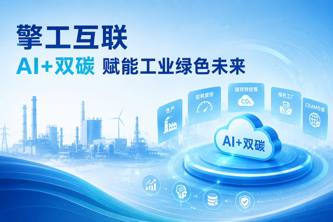 AI+双碳