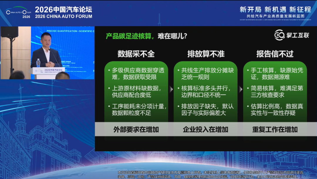 汽车产业链碳足迹管理