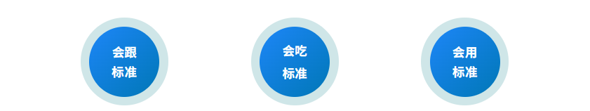 碳擎连接器特长