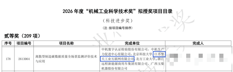 擎工互联获机械工业科学技术奖二等奖