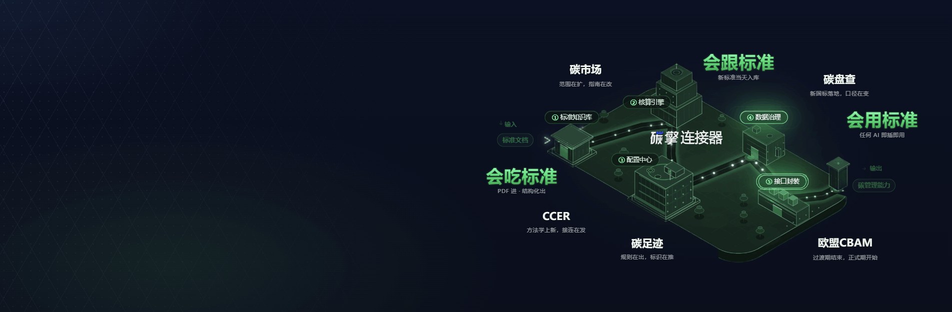 碳擎mcp.jpg