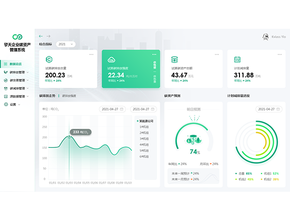 >企业碳资产管理系统